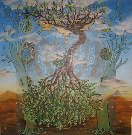 Tree of Life: neohasid.org